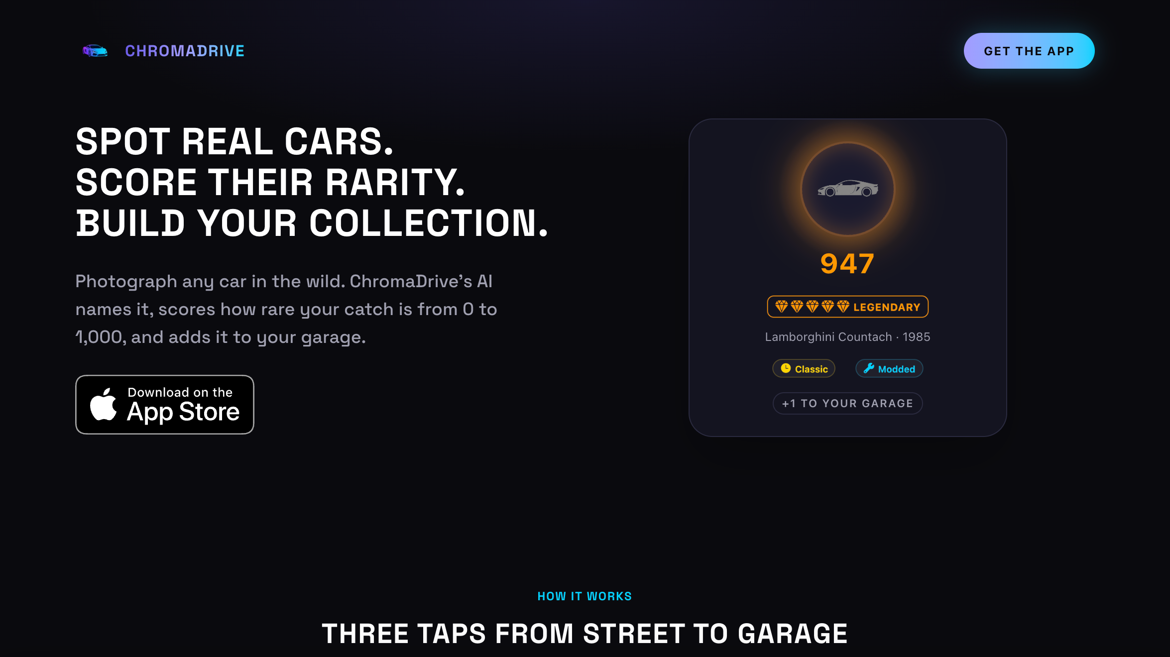 ChromaDrive scoring a 1985 Lamborghini Countach at 947 out of 1,000 and filing it as legendary.