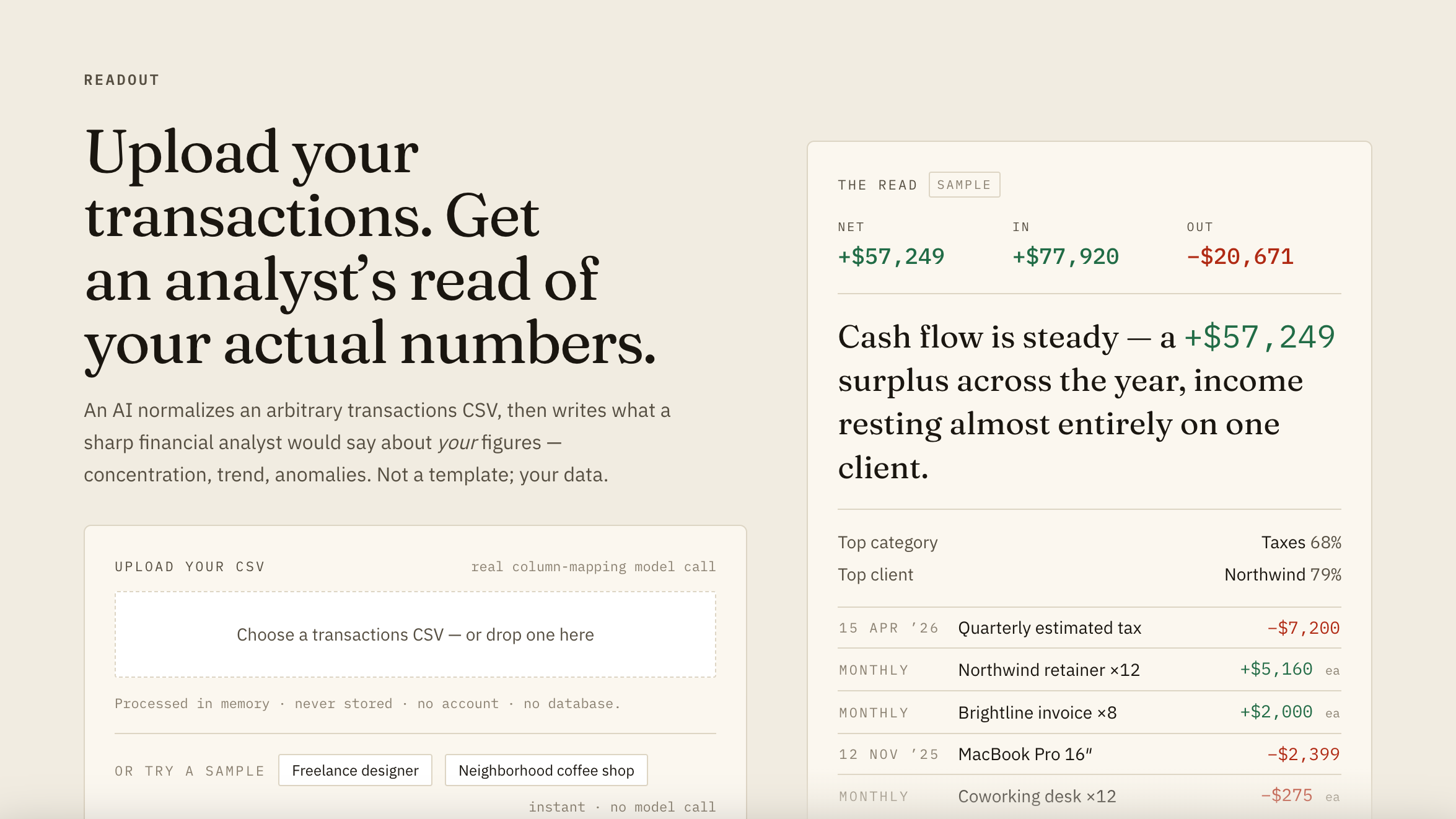 Readout summarising a year of transactions — a steady surplus resting almost entirely on one client.